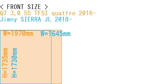 #Q7 3.0 55 TFSI quattro 2016- + Jimny SIERRA JL 2018-